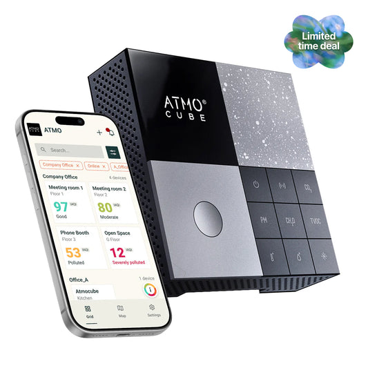 Atmocube: control ambiental y de la calidad del aire interior